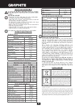 Preview for 50 page of Graphite 58G017 Manual