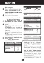 Preview for 24 page of Graphite 58G031 Instruction Manual