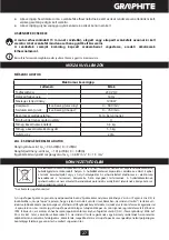 Preview for 27 page of Graphite 58G782 Instruction Manual