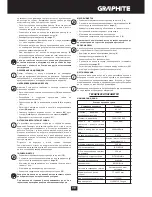 Preview for 99 page of Graphite 58G943 Instruction Manual