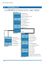 Preview for 48 page of GRAPHTEC CE3000-120 User Manual