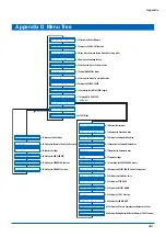 Preview for 101 page of GRAPHTEC CE3000-120 User Manual