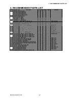 Preview for 33 page of GRAPHTEC CE5000-120 Service Manual