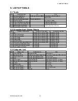 Preview for 35 page of GRAPHTEC CE5000-120 Service Manual