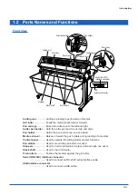 Preview for 14 page of GRAPHTEC CE5000-120AP User Manual