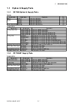 Preview for 17 page of GRAPHTEC CE7000-130 Service Manual