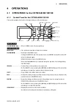 Preview for 47 page of GRAPHTEC CE7000-130 Service Manual