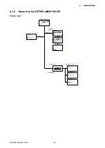 Preview for 52 page of GRAPHTEC CE7000-130 Service Manual