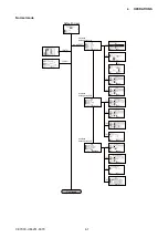 Preview for 53 page of GRAPHTEC CE7000-130 Service Manual