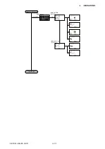 Preview for 56 page of GRAPHTEC CE7000-130 Service Manual