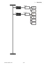 Preview for 66 page of GRAPHTEC CE7000-130 Service Manual