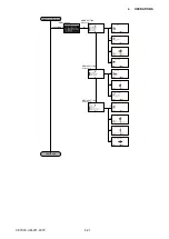 Preview for 67 page of GRAPHTEC CE7000-130 Service Manual