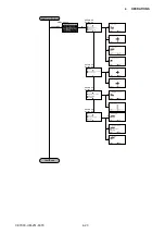 Preview for 69 page of GRAPHTEC CE7000-130 Service Manual