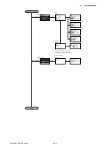 Preview for 70 page of GRAPHTEC CE7000-130 Service Manual