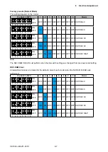 Preview for 150 page of GRAPHTEC CE7000-130 Service Manual