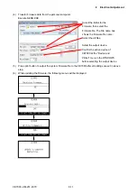 Preview for 154 page of GRAPHTEC CE7000-130 Service Manual