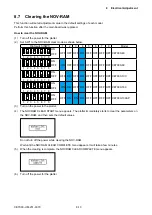 Preview for 156 page of GRAPHTEC CE7000-130 Service Manual