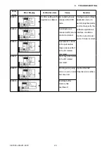 Preview for 223 page of GRAPHTEC CE7000-130 Service Manual