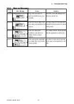 Preview for 233 page of GRAPHTEC CE7000-130 Service Manual