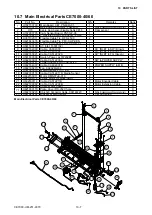 Preview for 250 page of GRAPHTEC CE7000-130 Service Manual