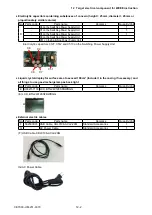 Preview for 269 page of GRAPHTEC CE7000-130 Service Manual