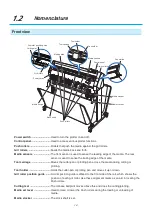 Preview for 20 page of GRAPHTEC CE7000-130AP User Manual