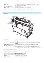 Preview for 21 page of GRAPHTEC CE7000-130AP User Manual