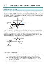 Preview for 130 page of GRAPHTEC CE7000-130AP User Manual