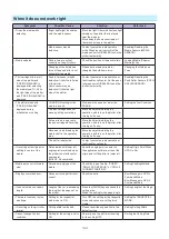 Preview for 217 page of GRAPHTEC CE7000-130AP User Manual