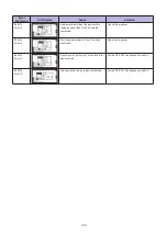 Preview for 222 page of GRAPHTEC CE7000-130AP User Manual