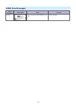 Preview for 223 page of GRAPHTEC CE7000-130AP User Manual