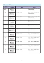 Preview for 224 page of GRAPHTEC CE7000-130AP User Manual