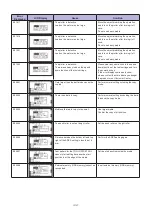 Preview for 225 page of GRAPHTEC CE7000-130AP User Manual