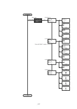 Preview for 248 page of GRAPHTEC CE7000-130AP User Manual