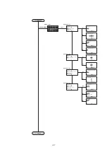 Preview for 249 page of GRAPHTEC CE7000-130AP User Manual