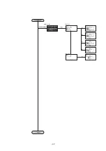 Preview for 250 page of GRAPHTEC CE7000-130AP User Manual