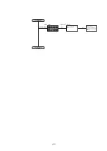 Preview for 251 page of GRAPHTEC CE7000-130AP User Manual