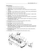 Preview for 17 page of GRAPHTEC Cutting Pro FC4100-100 User Manual