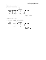 Preview for 25 page of GRAPHTEC Cutting Pro FC4100-100 User Manual