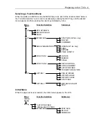 Preview for 32 page of GRAPHTEC Cutting Pro FC4100-100 User Manual