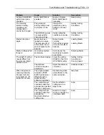 Preview for 120 page of GRAPHTEC Cutting Pro FC4100-100 User Manual