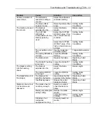 Preview for 123 page of GRAPHTEC Cutting Pro FC4100-100 User Manual