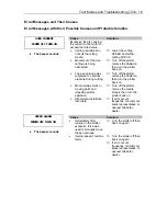 Preview for 126 page of GRAPHTEC Cutting Pro FC4100-100 User Manual