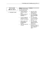 Preview for 127 page of GRAPHTEC Cutting Pro FC4100-100 User Manual