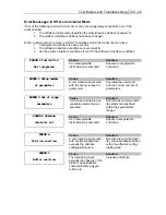 Preview for 130 page of GRAPHTEC Cutting Pro FC4100-100 User Manual