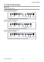 Preview for 23 page of GRAPHTEC FC2240 Service Manual