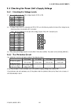 Preview for 75 page of GRAPHTEC FC2240 Service Manual