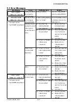 Preview for 107 page of GRAPHTEC FC2240 Service Manual