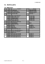 Preview for 113 page of GRAPHTEC FC2240 Service Manual