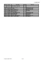 Preview for 122 page of GRAPHTEC FC2240 Service Manual